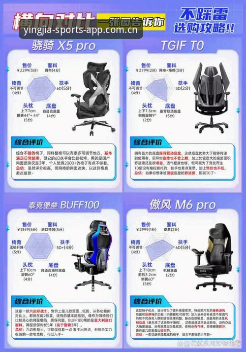 盈嘉体育最新版功能究竟升级了什么？全面详解带你揭秘v2.0.5的变革