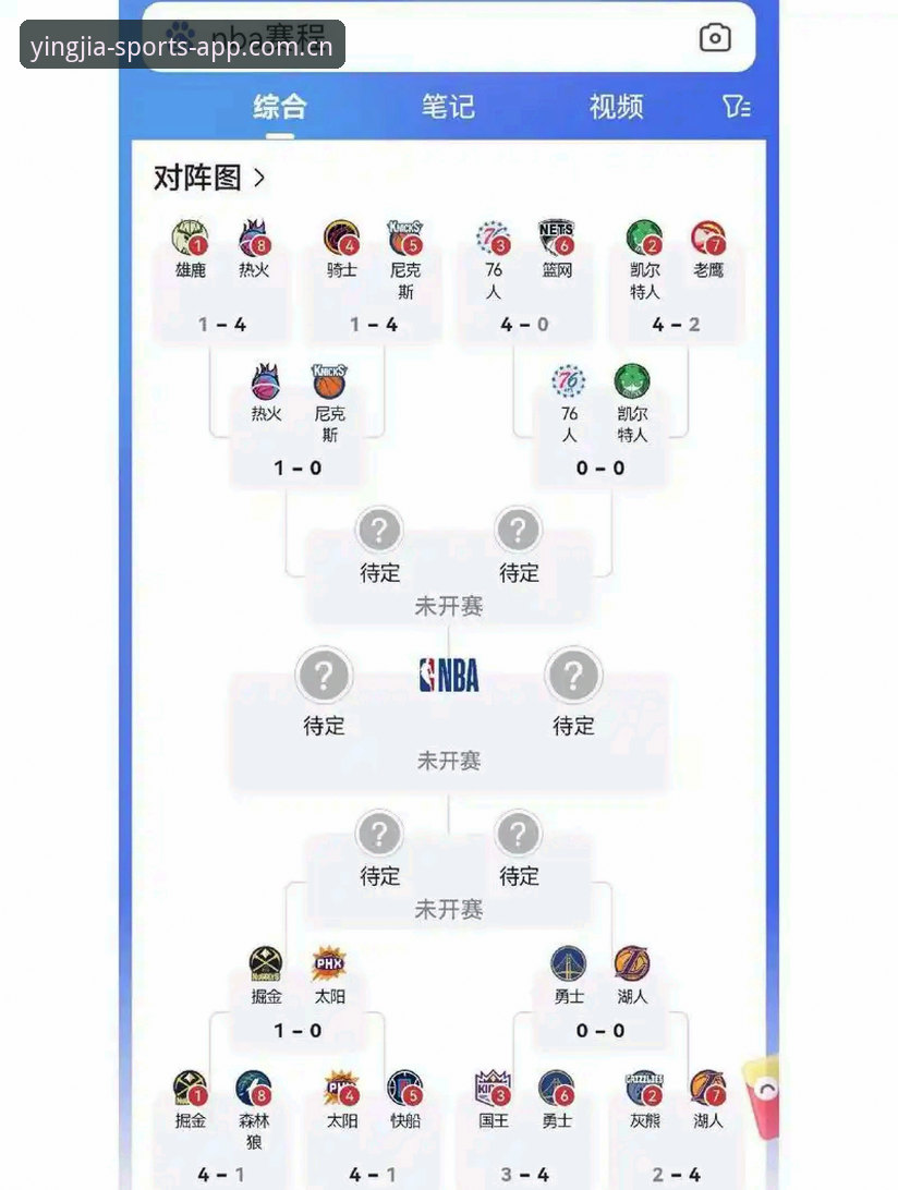 密集赛程下的球员困境深度解析