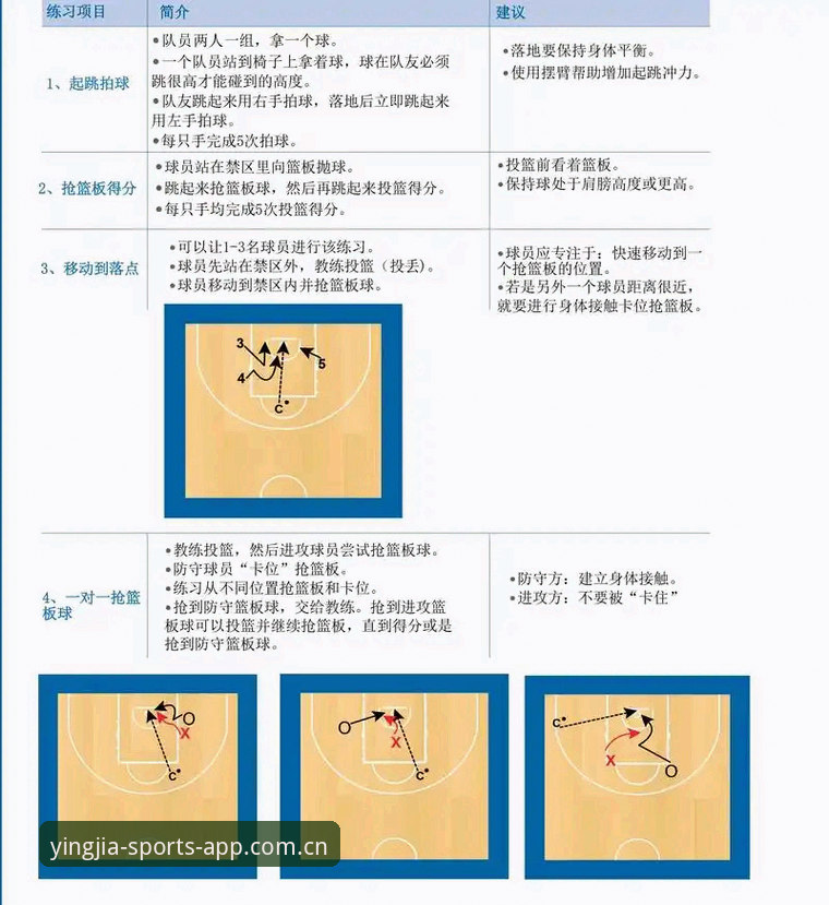 盈嘉体育新手教程全解析：从下载到沉浸式体验的详细指南