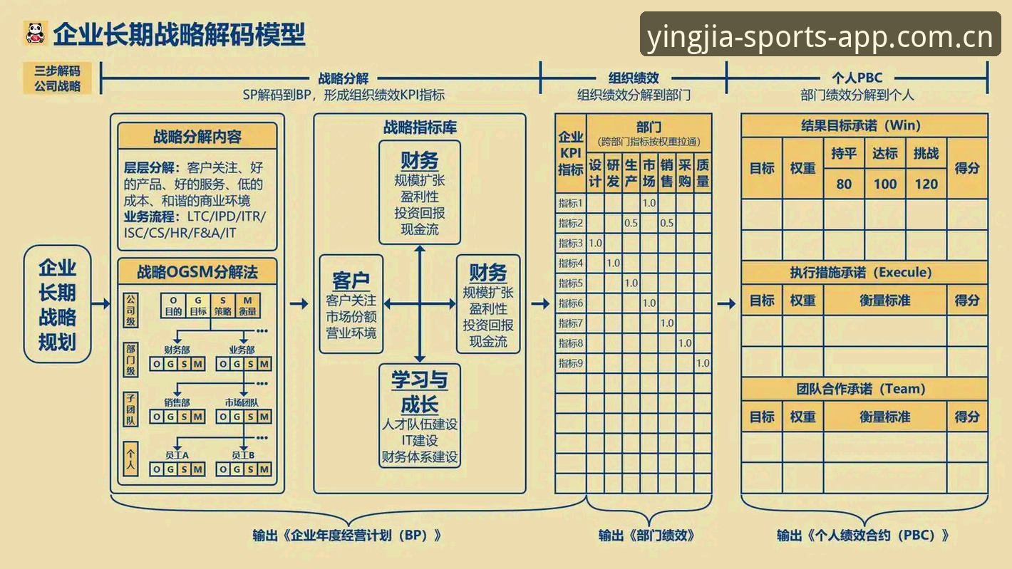 5个关键判断：盈嘉体育登录哪个好？多平台深度对比与创新方案